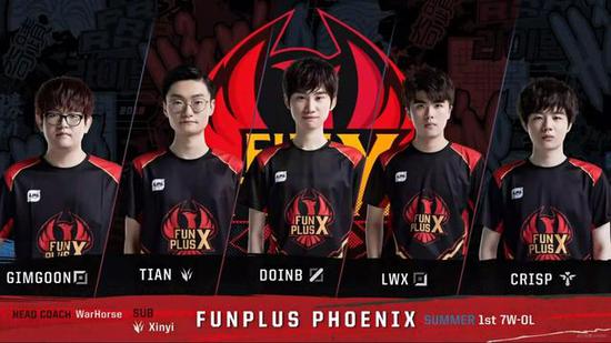 度的专业和 度的专业和