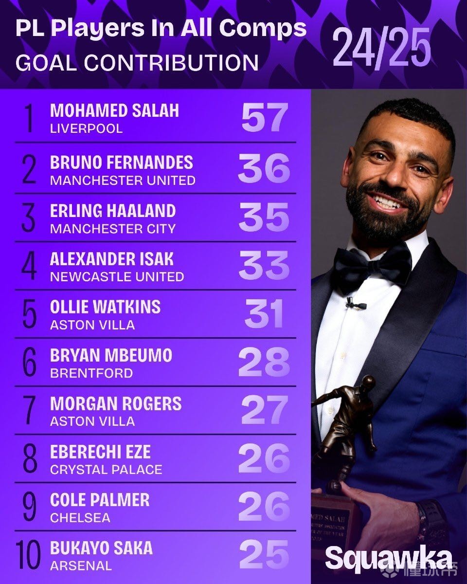 能够帮助体 能够帮助体